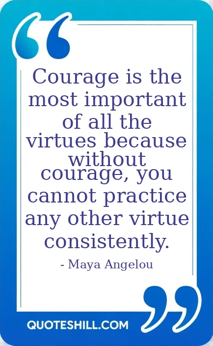 Courage is the most important of all the virtues because